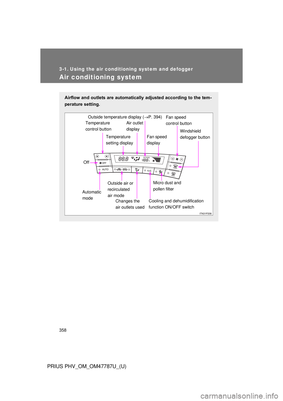TOYOTA PRIUS PHV 2013  Owners Manual 358
PRIUS PHV_OM_OM47787U_(U)
3-1. Using the air conditioning system and defogger
Air conditioning system
Airflow and outlets are automatically adjusted according to the tem-
perature setting.
Tempera