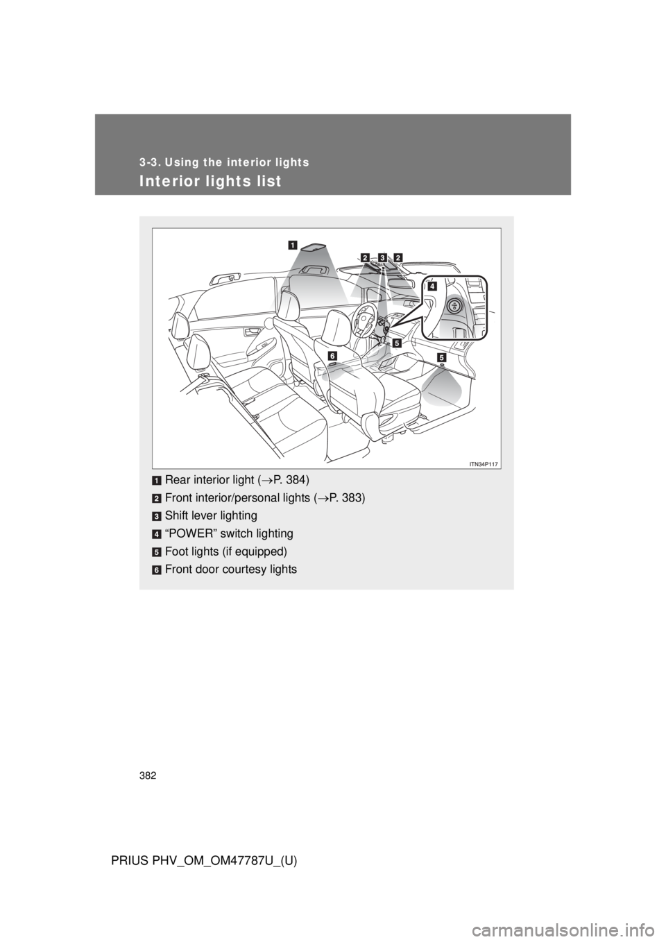 TOYOTA PRIUS PHV 2013  Owners Manual 382
PRIUS PHV_OM_OM47787U_(U)
3-3. Using the interior lights
Interior lights list
Rear interior light (P. 384)
Front interior/personal lights ( P. 383)
Shift lever lighting
“POWER” switch li