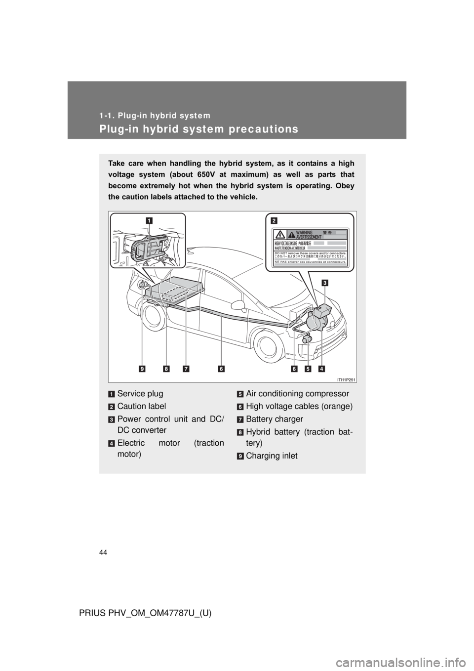 TOYOTA PRIUS PHV 2013  Owners Manual 44
1-1. Plug-in hybrid system
PRIUS PHV_OM_OM47787U_(U)
Plug-in hybrid system precautions
Take  care  when  handling  the  hybrid  system,  as  it  contains  a  high
voltage  system  (about  650V  at 