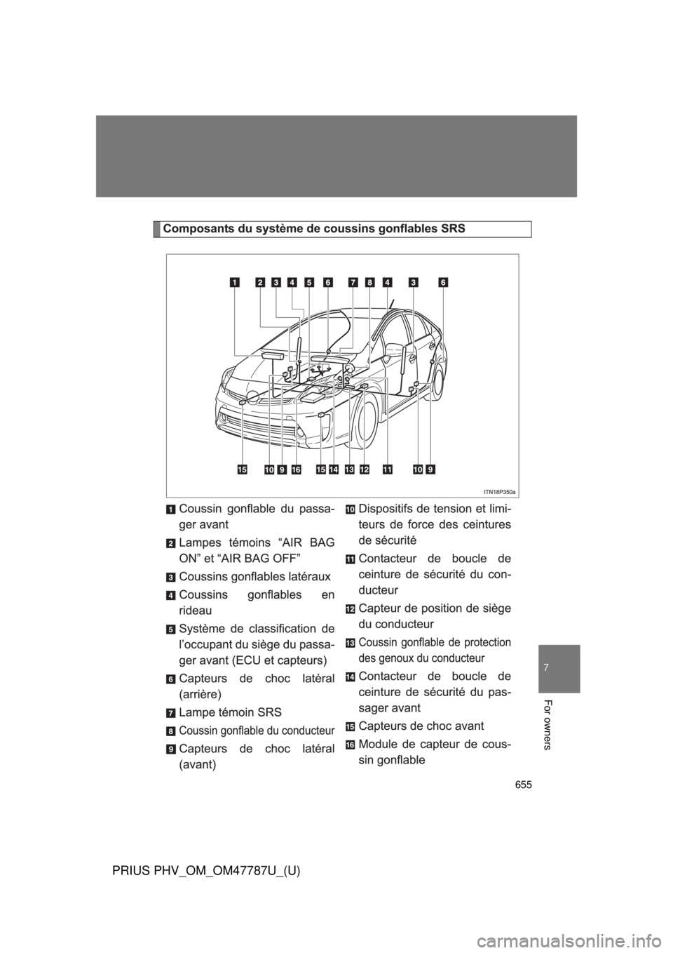 TOYOTA PRIUS PHV 2013  Owners Manual 655
7
For owners
PRIUS PHV_OM_OM47787U_(U) 
