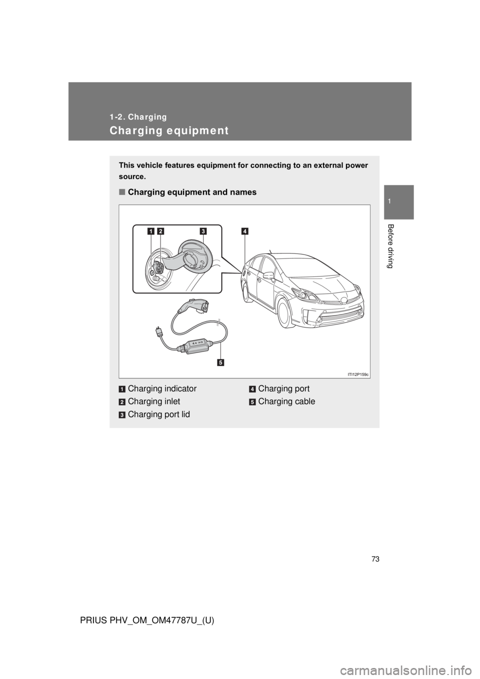 TOYOTA PRIUS PHV 2013  Owners Manual 73
1
Before driving
PRIUS PHV_OM_OM47787U_(U)
1-2. Charging
Charging equipment
This vehicle features equipment for connecting to an external power
source.
■ Charging equipment and names
Charging ind