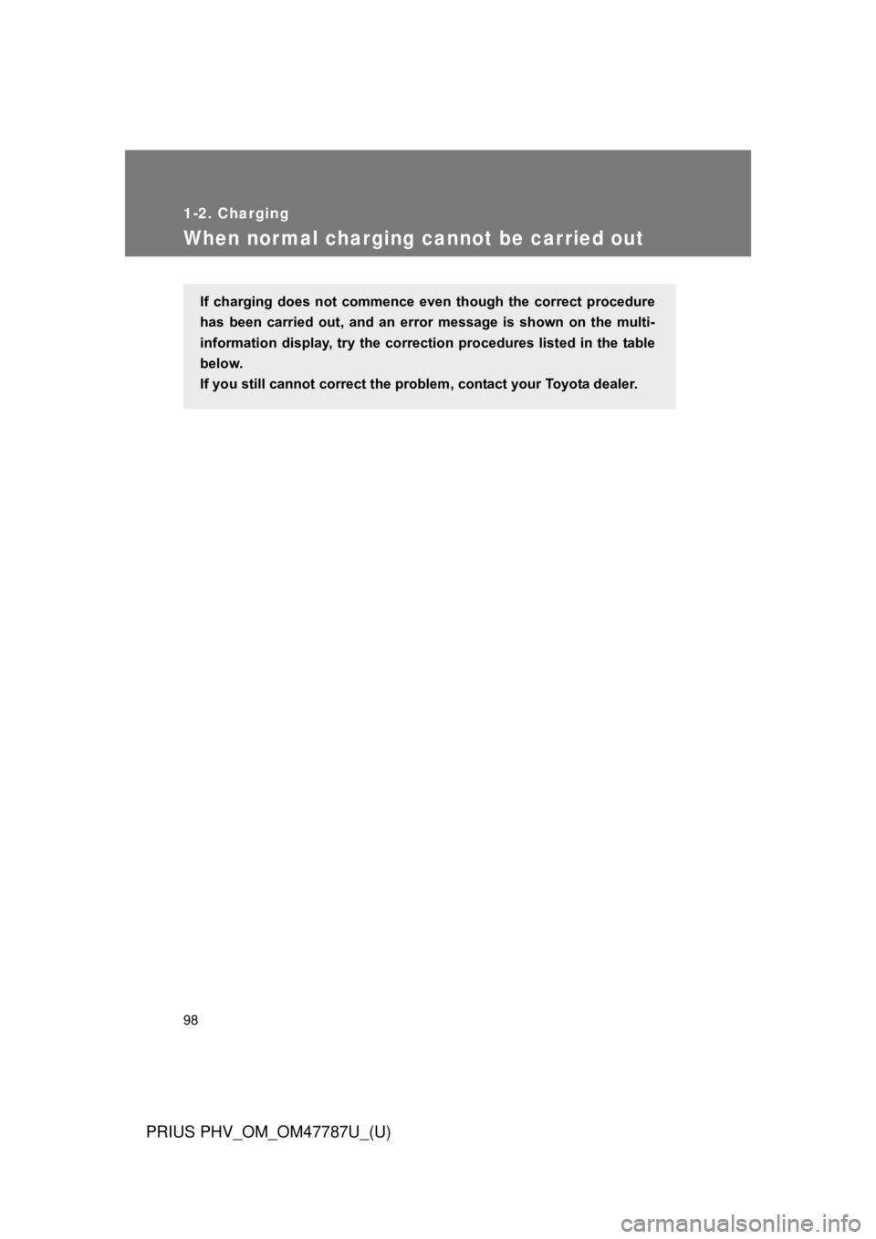 TOYOTA PRIUS PHV 2013  Owners Manual 98
1-2. Charging
PRIUS PHV_OM_OM47787U_(U)
When normal charging cannot be carried out
If  charging  does  not  commence  even  though  the  correct  procedure
has  been  carried  out,  and  an  er ror