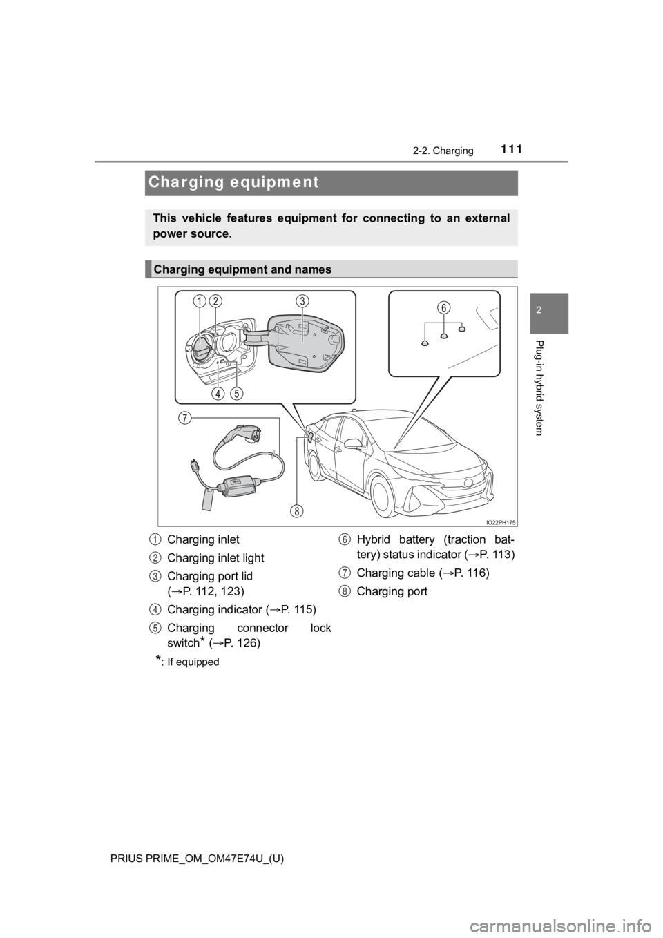 TOYOTA PRIUS PRIME 2022  Owners Manual 111
PRIUS PRIME_OM_OM47E74U_(U)
2-2. Charging
2
Plug-in hybrid system
Charging equipment
*: If equipped
This  vehicle  features  equipment  for  connecting  to  an  external
power source.
Charging equ