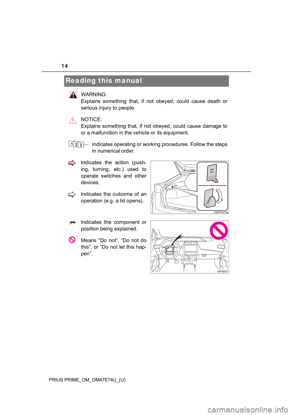 TOYOTA PRIUS PRIME 2022  Owners Manual 14
PRIUS PRIME_OM_OM47E74U_(U)
Reading this manual
WARNING: 
Explains  something  that,  if  not obeyed, could cause death or
serious injury to people.
NOTICE: 
Explains  something  that,  if  not  ob