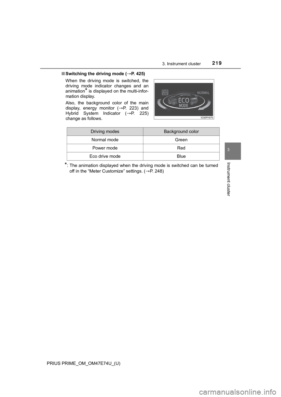 TOYOTA PRIUS PRIME 2022  Owners Manual PRIUS PRIME_OM_OM47E74U_(U)
2193. Instrument cluster
3
Instrument cluster
■Switching the driving mode ( P. 425)
*: The animation displayed when the driving mode is switched can  be turned
off in 