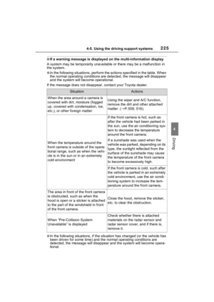 Page 225