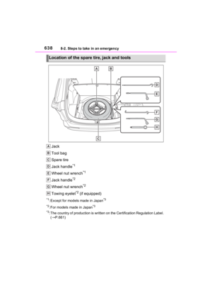Page 638
