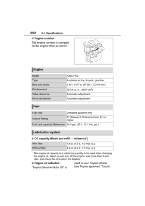 Page 662
