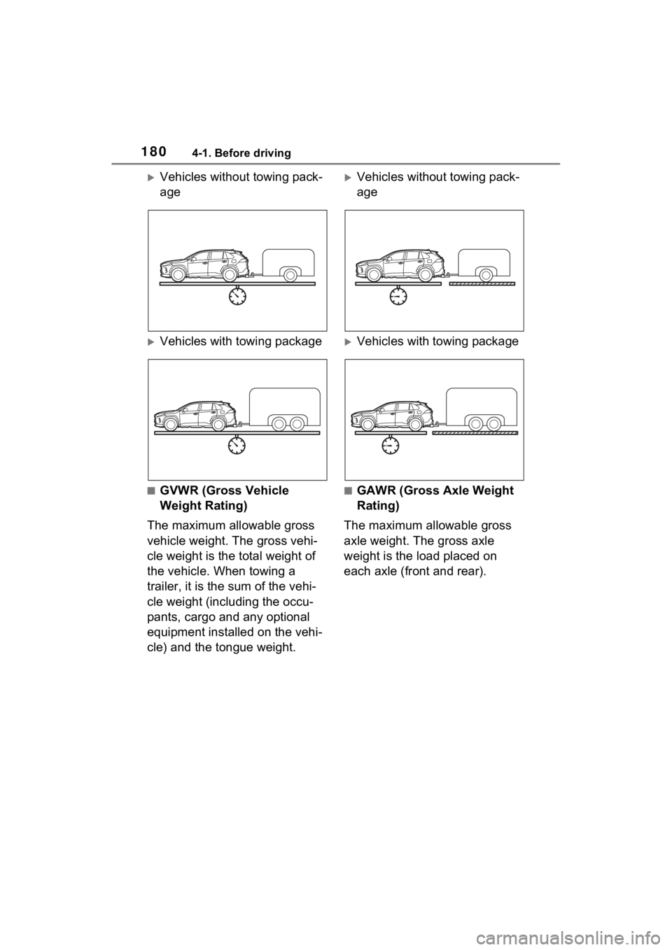 TOYOTA RAV4 2022  Owners Manual 1804-1. Before driving
Vehicles without towing pack-
age
Vehicles with towing package
■GVWR (Gross Vehicle 
Weight Rating)
The maximum allowable gross 
vehicle weight. The gross vehi-
cle weig