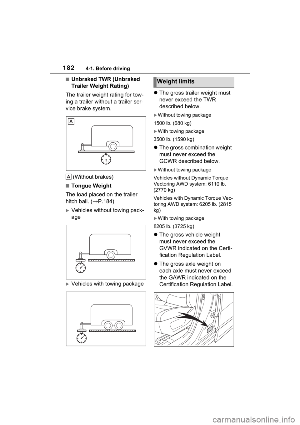 TOYOTA RAV4 2022  Owners Manual 1824-1. Before driving
■Unbraked TWR (Unbraked 
Trailer Weight Rating)
The trailer weight rating for tow-
ing a trailer without a trailer ser-
vice brake system.
(Without brakes)
■Tongue Weight
Th
