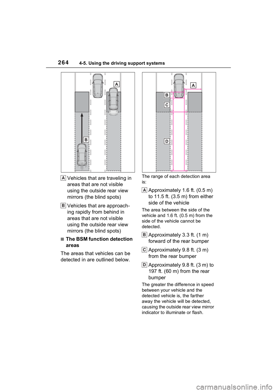 TOYOTA RAV4 2022  Owners Manual 2644-5. Using the driving support systems
Vehicles that are traveling in 
areas that are not visible 
using the outside rear view 
mirrors (the blind spots)
Vehicles that are approach-
ing rapidly fro