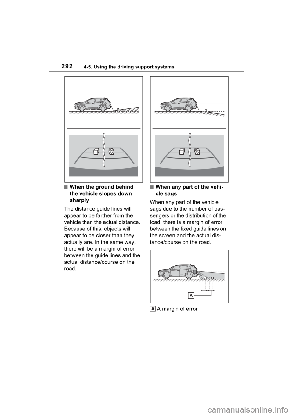 TOYOTA RAV4 2022  Owners Manual 2924-5. Using the driving support systems
■When the ground behind 
the vehicle slopes down 
sharply
The distance guide lines will 
appear to be farther from the 
vehicle than the actual distance. 
B