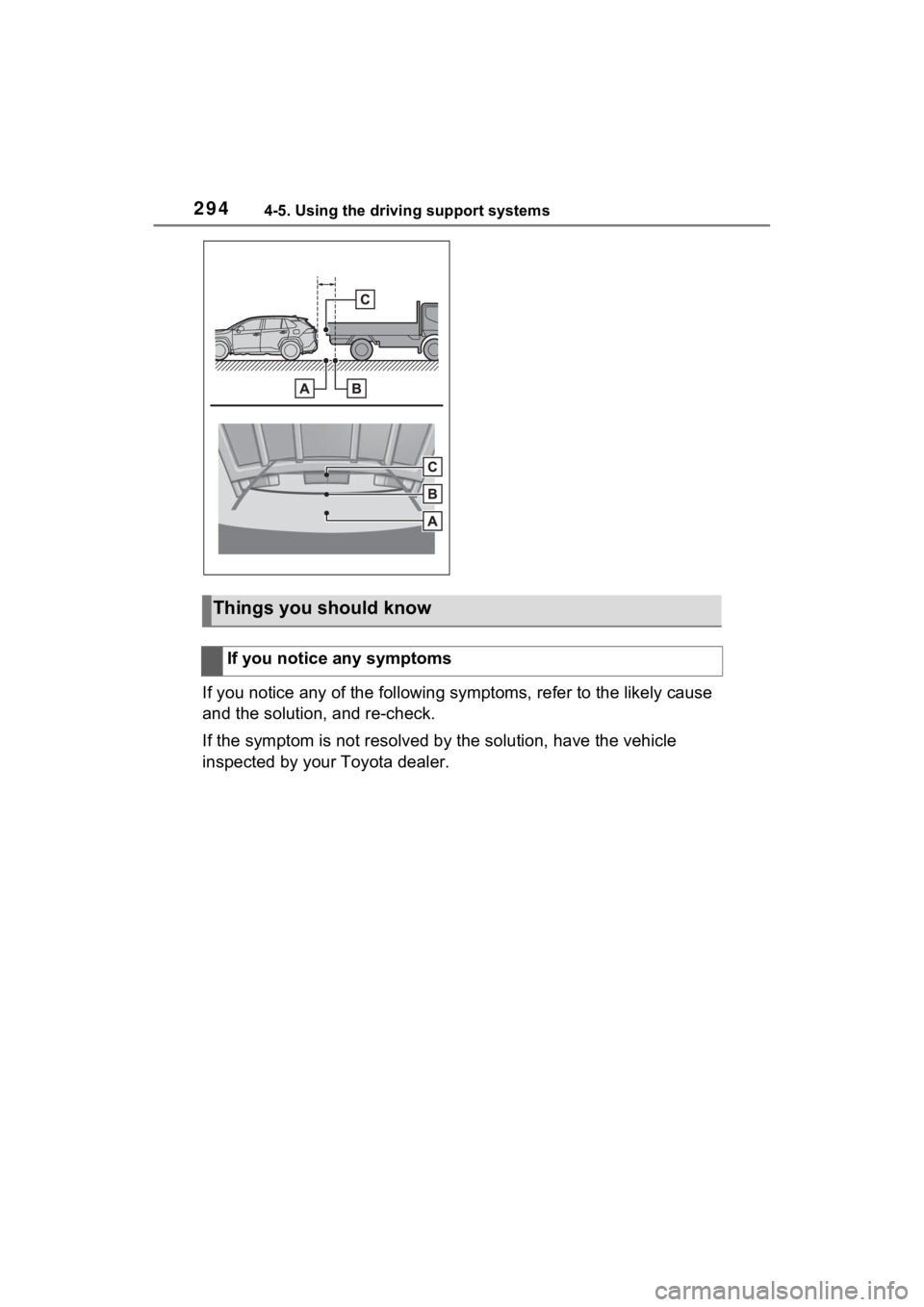 TOYOTA RAV4 2022  Owners Manual 2944-5. Using the driving support systems
If you notice any of the following symptoms, refer to the likely cause 
and the solution, and re-check.
If the symptom is not resolved by the solution, have t