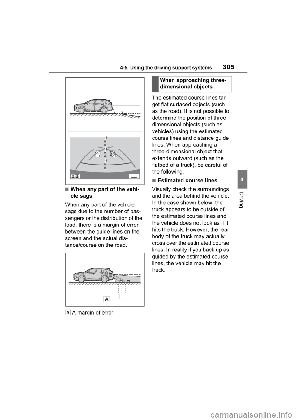 TOYOTA RAV4 2022  Owners Manual 3054-5. Using the driving support systems
4
Driving■When any part of the vehi-
cle sags
When any part of the vehicle 
sags due to the number of pas-
sengers or the distribution of the 
load, there i