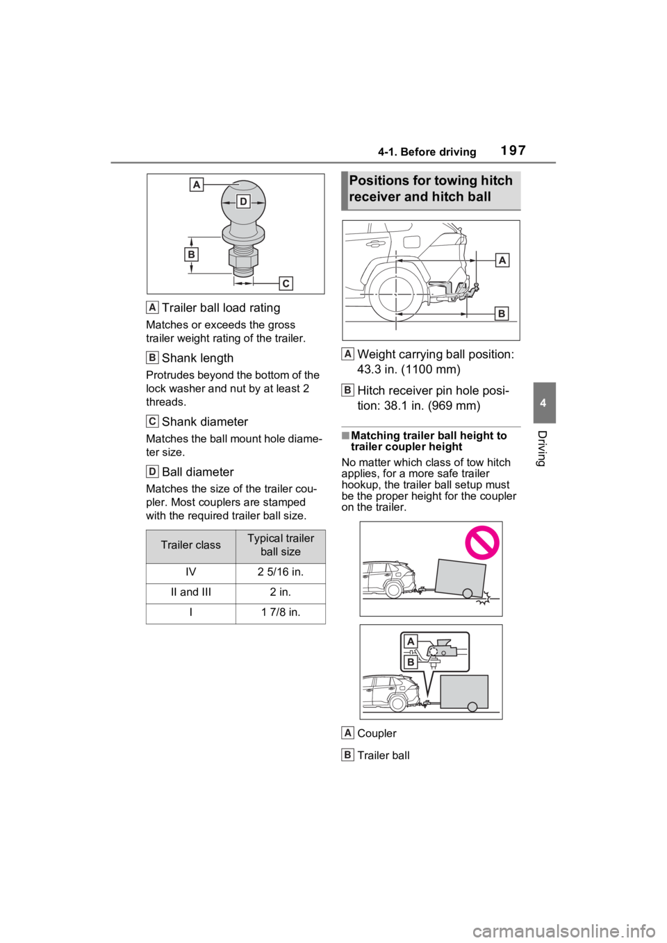 TOYOTA RAV4 2023  Owners Manual 1974-1. Before driving
4
Driving
Trailer ball load rating
Matches or exceeds the gross 
trailer weight rating of the trailer.
Shank length
Protrudes beyond the bottom of the 
lock washer and nut by at