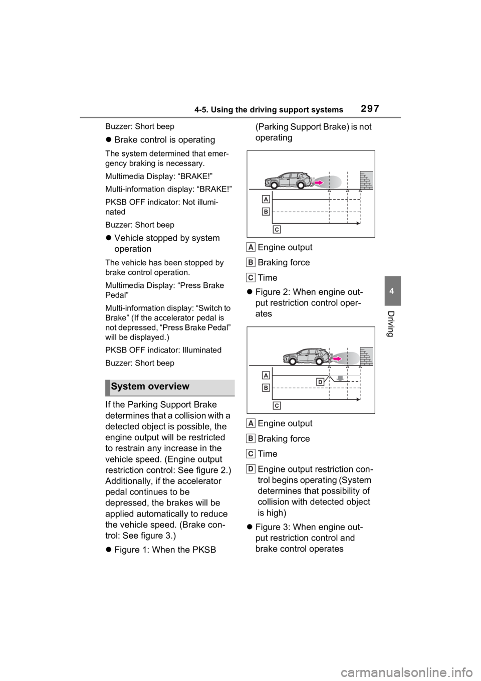 TOYOTA RAV4 2023  Owners Manual 2974-5. Using the driving support systems
4
Driving
Buzzer: Short beep
Brake control is operating
The system determ ined that emer-
gency braking is necessary.
Multimedia Dis play: “BRAKE!”
Mul