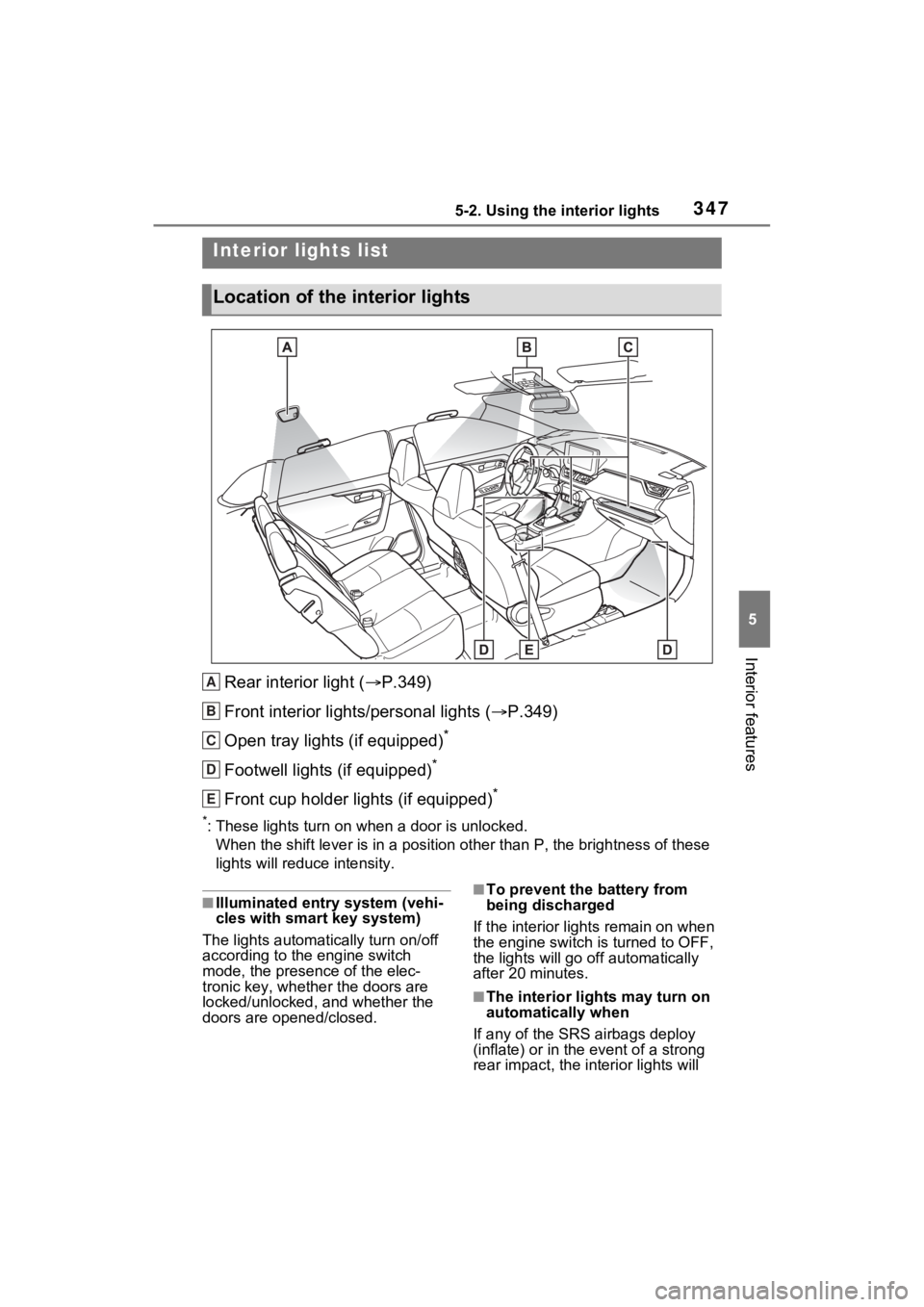 TOYOTA RAV4 2023  Owners Manual 3475-2. Using the interior lights
5
Interior features
5-2.Using the interior lights
Rear interior light (P.349)
Front interior lights/personal lights ( P.349)
Open tray lights (if equipped)
*
Fo