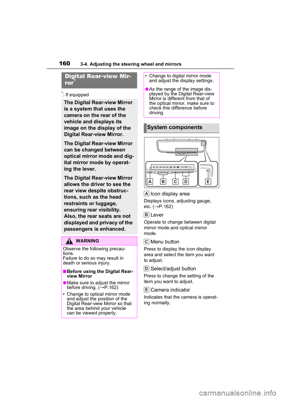 TOYOTA RAV4 HYBRID 2022  Owners Manual 1603-4. Adjusting the steering wheel and mirrors
*: If equipped
Icon display area
Displays icons, adjusting gauge, 
etc. (P.162)
Lever
Operate to change between digital 
mirror mode and optical mir