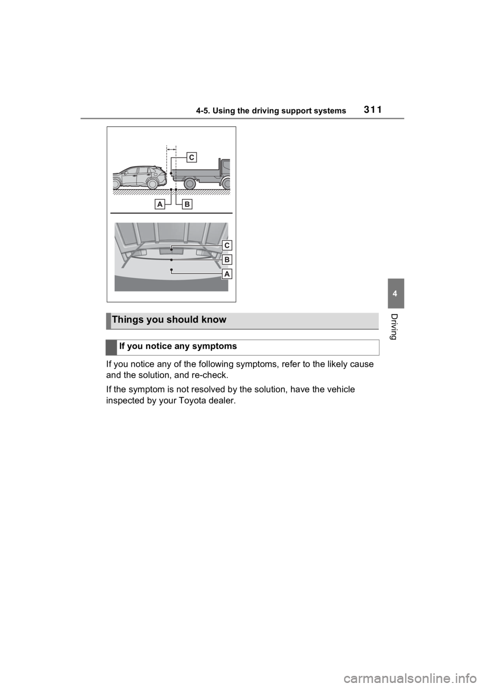 TOYOTA RAV4 HYBRID 2022  Owners Manual 3114-5. Using the driving support systems
4
Driving
If you notice any of the following symptoms, refer to the likely cause 
and the solution, and re-check.
If the symptom is not resolved by the soluti