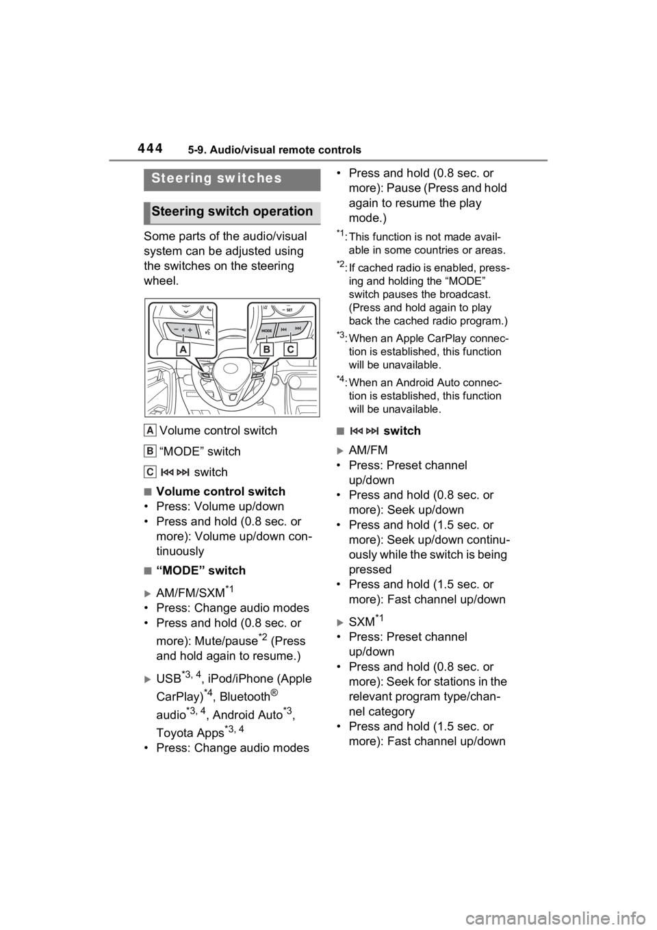 TOYOTA RAV4 HYBRID 2022  Owners Manual 4445-9. Audio/visual remote controls
5-9.Audio/visual remote controls
Some parts of the audio/visual 
system can be adjusted using 
the switches on the steering 
wheel.Volume control switch
“MODE”