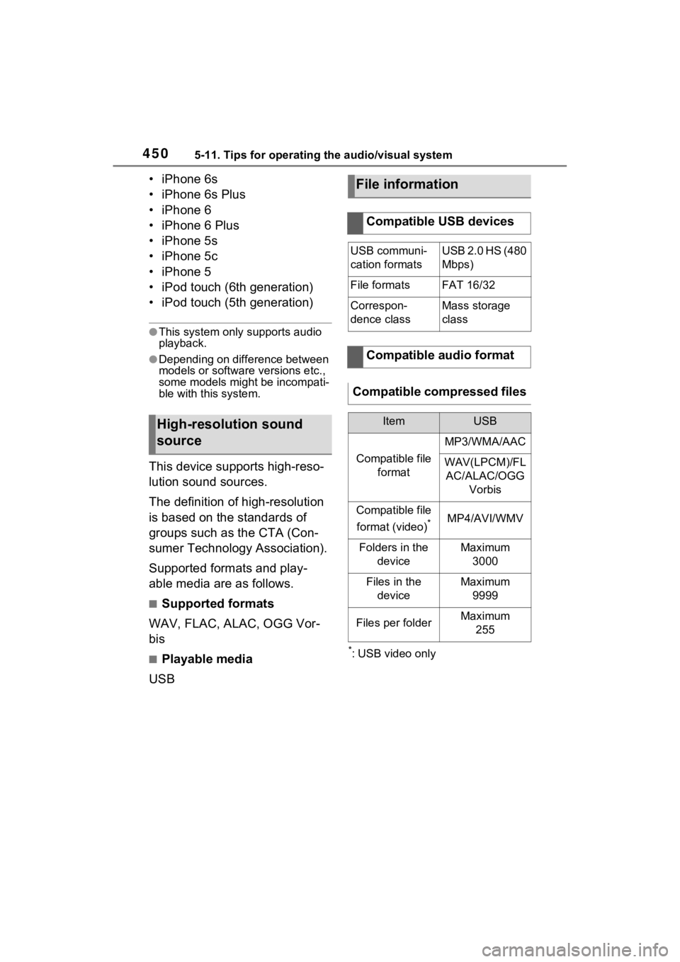 TOYOTA RAV4 HYBRID 2022 Owners Manual 4505-11. Tips for operating the audio/visual system
• iPhone 6s
• iPhone 6s Plus
• iPhone 6
• iPhone 6 Plus
• iPhone 5s
• iPhone 5c
• iPhone 5
• iPod touch (6th generation)
• iPod to TOYOTA RAV4 HYBRID 2022 Owners Manual 4505-11. Tips for operating the audio/visual system
• iPhone 6s
• iPhone 6s Plus
• iPhone 6
• iPhone 6 Plus
• iPhone 5s
• iPhone 5c
• iPhone 5
• iPod touch (6th generation)
• iPod to