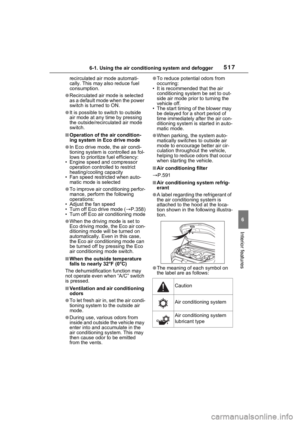 TOYOTA RAV4 HYBRID 2022  Owners Manual 5176-1. Using the air conditioning system and defogger
6
Interior features
recirculated air mode automati-
cally. This may also reduce fuel 
consumption.
●Recirculated air mode is selected 
as a def