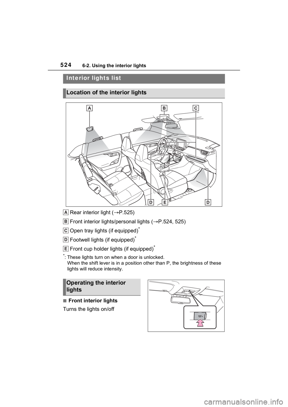 TOYOTA RAV4 HYBRID 2022  Owners Manual 5246-2. Using the interior lights
6-2.Using the interior lights
Rear interior light (P.525)
Front interior lights/personal lights ( P.524, 525)
Open tray lights (if equipped)
*
Footwell lights (