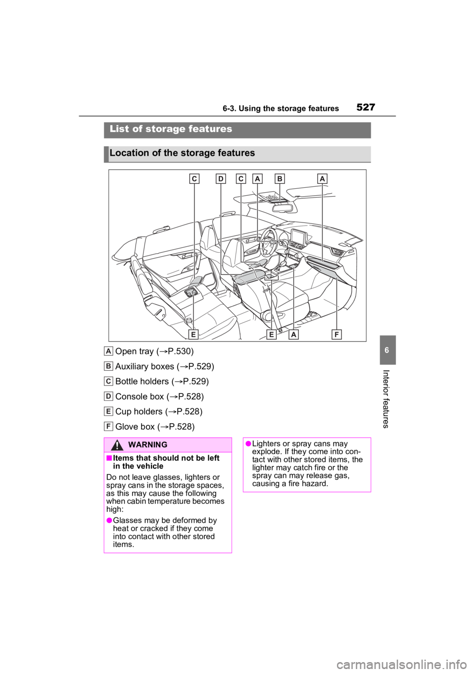 TOYOTA RAV4 HYBRID 2022  Owners Manual 5276-3. Using the storage features
6
Interior features
6-3.Using the storage features
Open tray (P.530)
Auxiliary boxes ( P.529)
Bottle holders ( P.529)
Console box ( P.528)
Cup holders (