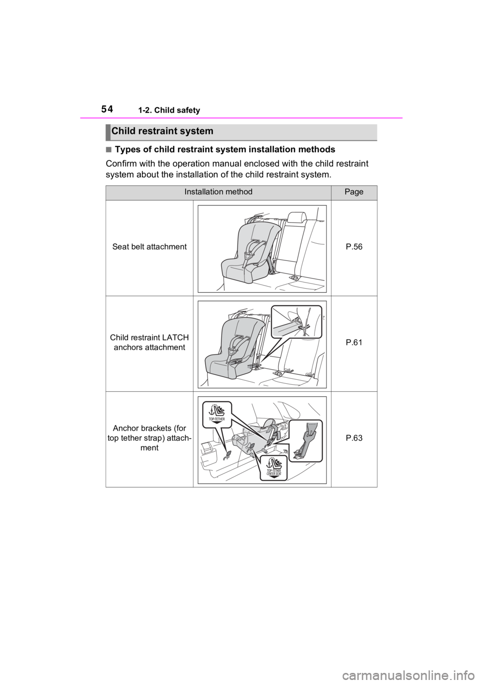 TOYOTA RAV4 HYBRID 2022  Owners Manual 541-2. Child safety
■Types of child restraint system installation methods
Confirm with the operation manual enclosed with the child restr aint 
system about the installation of the child restraint s