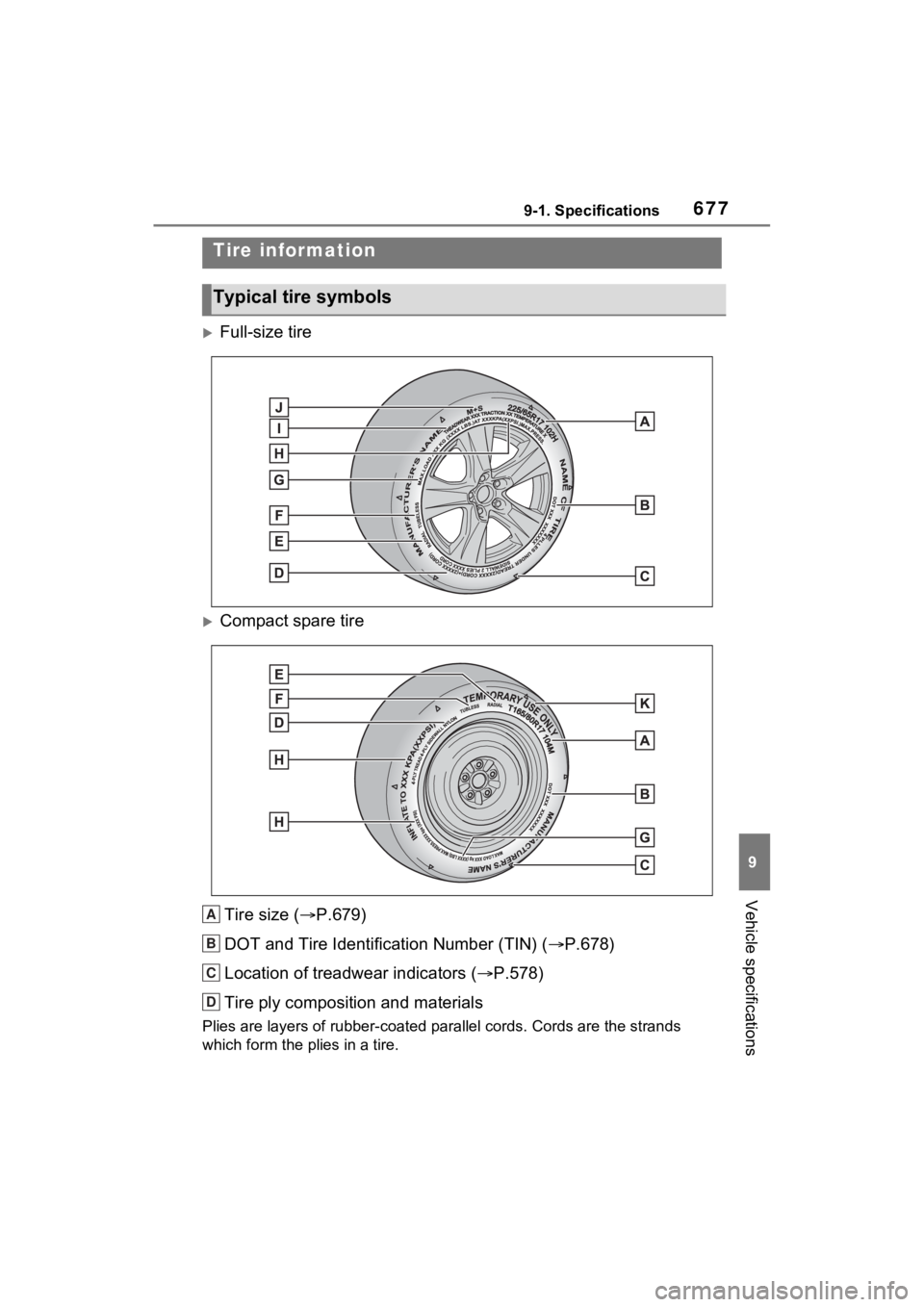 TOYOTA RAV4 HYBRID 2022  Owners Manual 6779-1. Specifications
9
Vehicle specifications
Full-size tire
Compact spare tireTire size ( P.679)
DOT and Tire Identification Number (TIN) ( P.678)
Location of treadwear indicators ( 