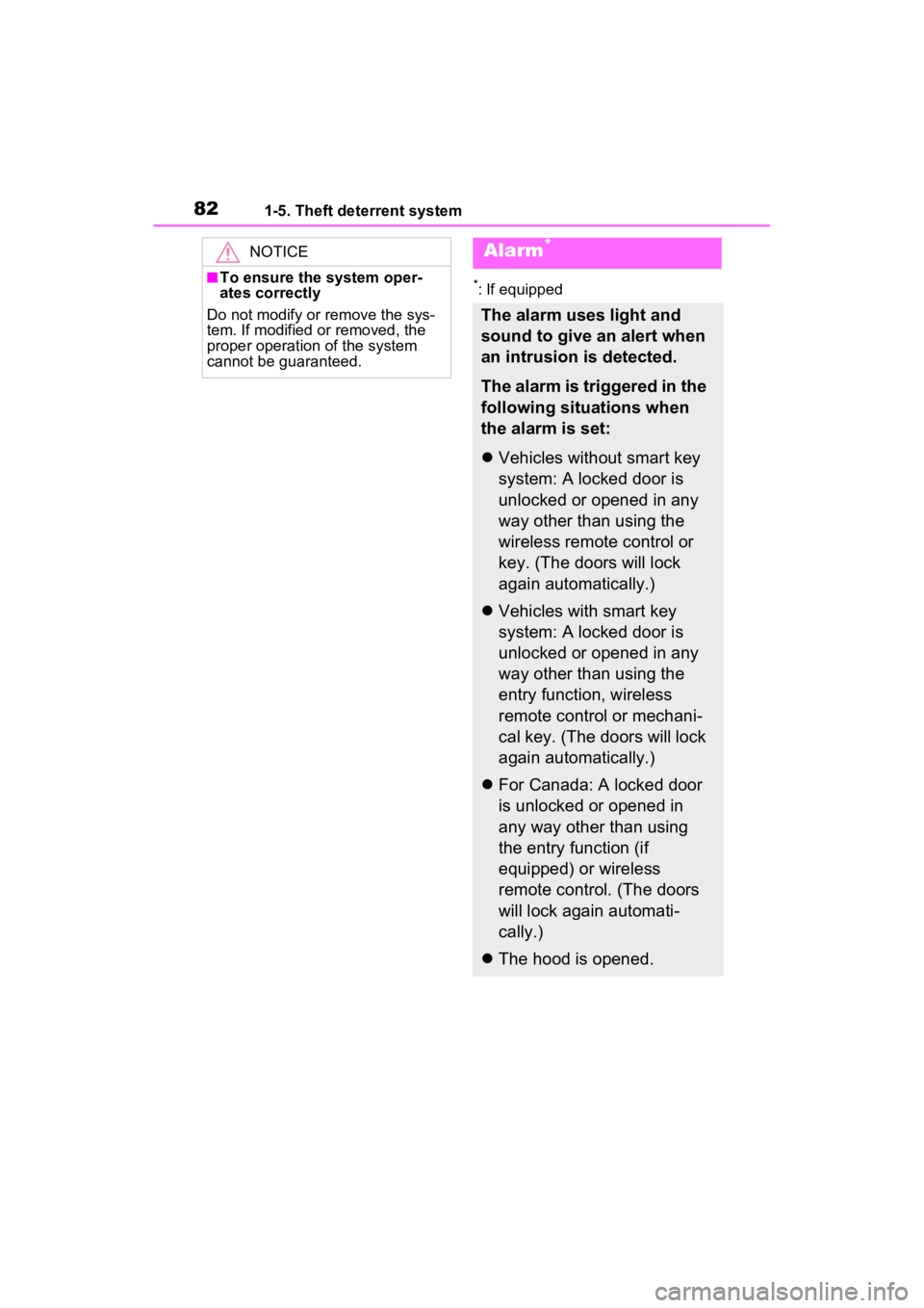 TOYOTA RAV4 HYBRID 2022  Owners Manual 821-5. Theft deterrent system
*: If equipped
NOTICE
■To ensure the system oper-
ates correctly
Do not modify or remove the sys-
tem. If modified  or removed, the 
proper operation of the system 
can