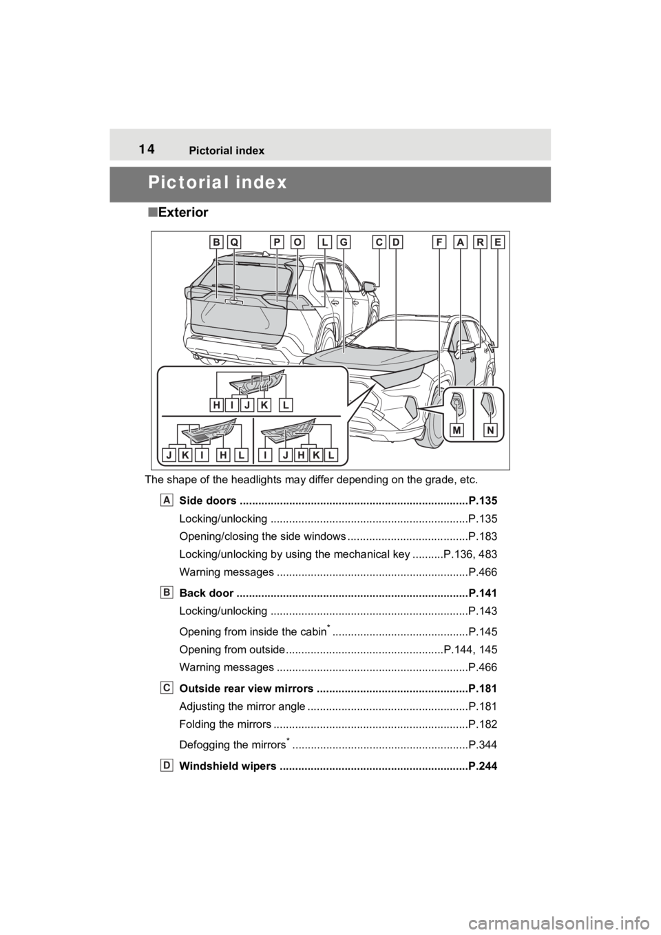 TOYOTA RAV4 HYBRID 2023 Owners Manual 14Pictorial index
Pictorial index
■Exterior
The shape of the headlights may differ depending on the grade, etc.
Side doors ......... ................................. .............................. TOYOTA RAV4 HYBRID 2023 Owners Manual 14Pictorial index
Pictorial index
■Exterior
The shape of the headlights may differ depending on the grade, etc.
Side doors ......... ................................. ..............................