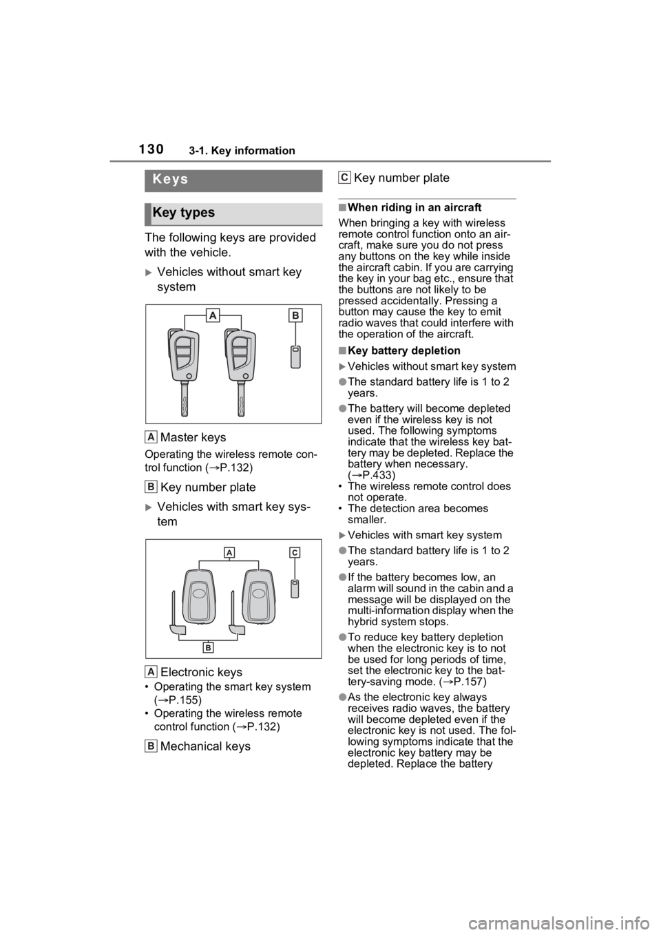 TOYOTA RAV4 HYBRID 2023 Owners Manual 1303-1. Key information
3-1.Key information
The following keys are provided
with the vehicle.
Vehicles without smart key
systemMaster keys
Operating the wireless remote con-
trol function ( P. TOYOTA RAV4 HYBRID 2023 Owners Manual 1303-1. Key information
3-1.Key information
The following keys are provided
with the vehicle.
Vehicles without smart key
systemMaster keys
Operating the wireless remote con-
trol function ( P.