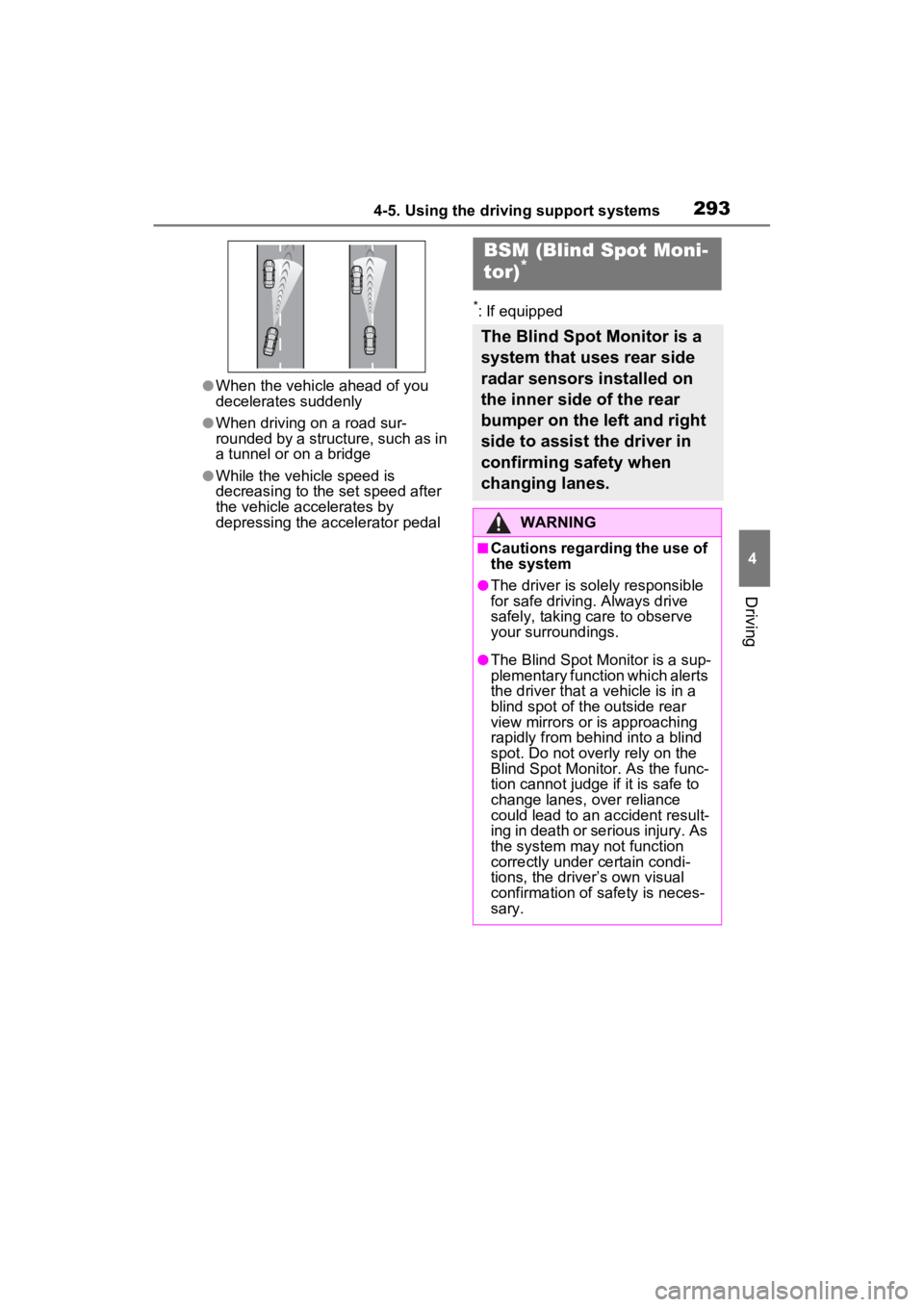 TOYOTA RAV4 HYBRID 2023 Owners Manual 2934-5. Using the driving support systems
4
Driving
●When the vehicle ahead of you
decelerates suddenly
●When driving on a road sur-
rounded by a structure, such as in
a tunnel or on a bridge
TOYOTA RAV4 HYBRID 2023 Owners Manual 2934-5. Using the driving support systems
4
Driving
●When the vehicle ahead of you
decelerates suddenly
●When driving on a road sur-
rounded by a structure, such as in
a tunnel or on a bridge