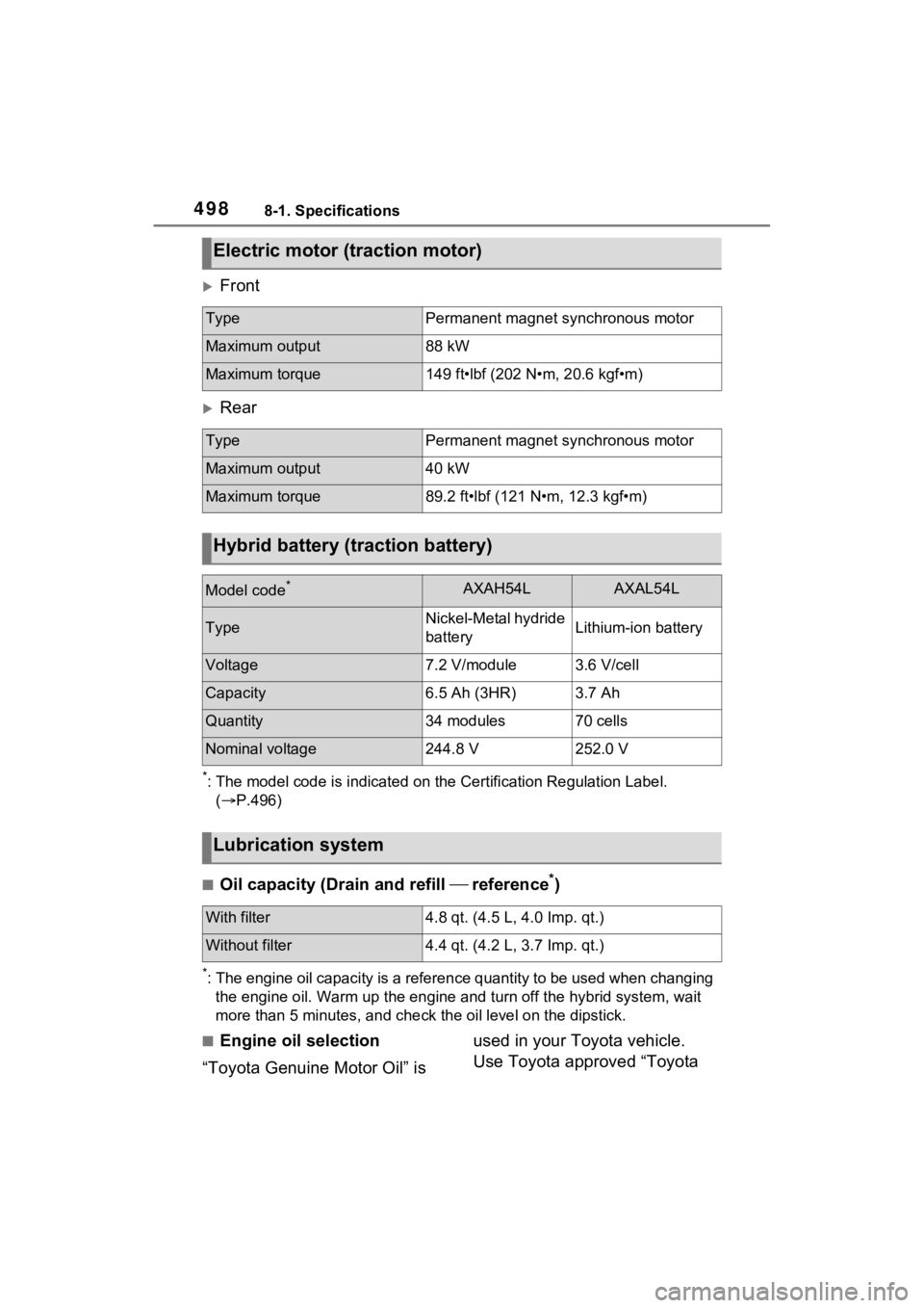 TOYOTA RAV4 HYBRID 2023 Owners Manual 4988-1. Specifications
Front
Rear
*: The model code is indicated on the Certification Regulation Label.
( P.496)
■Oil capacity (Drain and refill reference*)
*: The engine oil capacit TOYOTA RAV4 HYBRID 2023 Owners Manual 4988-1. Specifications
Front
Rear
*: The model code is indicated on the Certification Regulation Label.
( P.496)
■Oil capacity (Drain and refill reference*)
*: The engine oil capacit