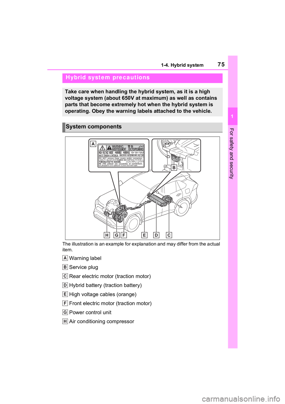 TOYOTA RAV4 HYBRID 2023  Owners Manual 751-4. Hybrid system
1
For safety and security
The illustration is an example for explanation and may differ from the actual 
item.
Warning label
Service plug
Rear electric motor (traction motor)
Hybr