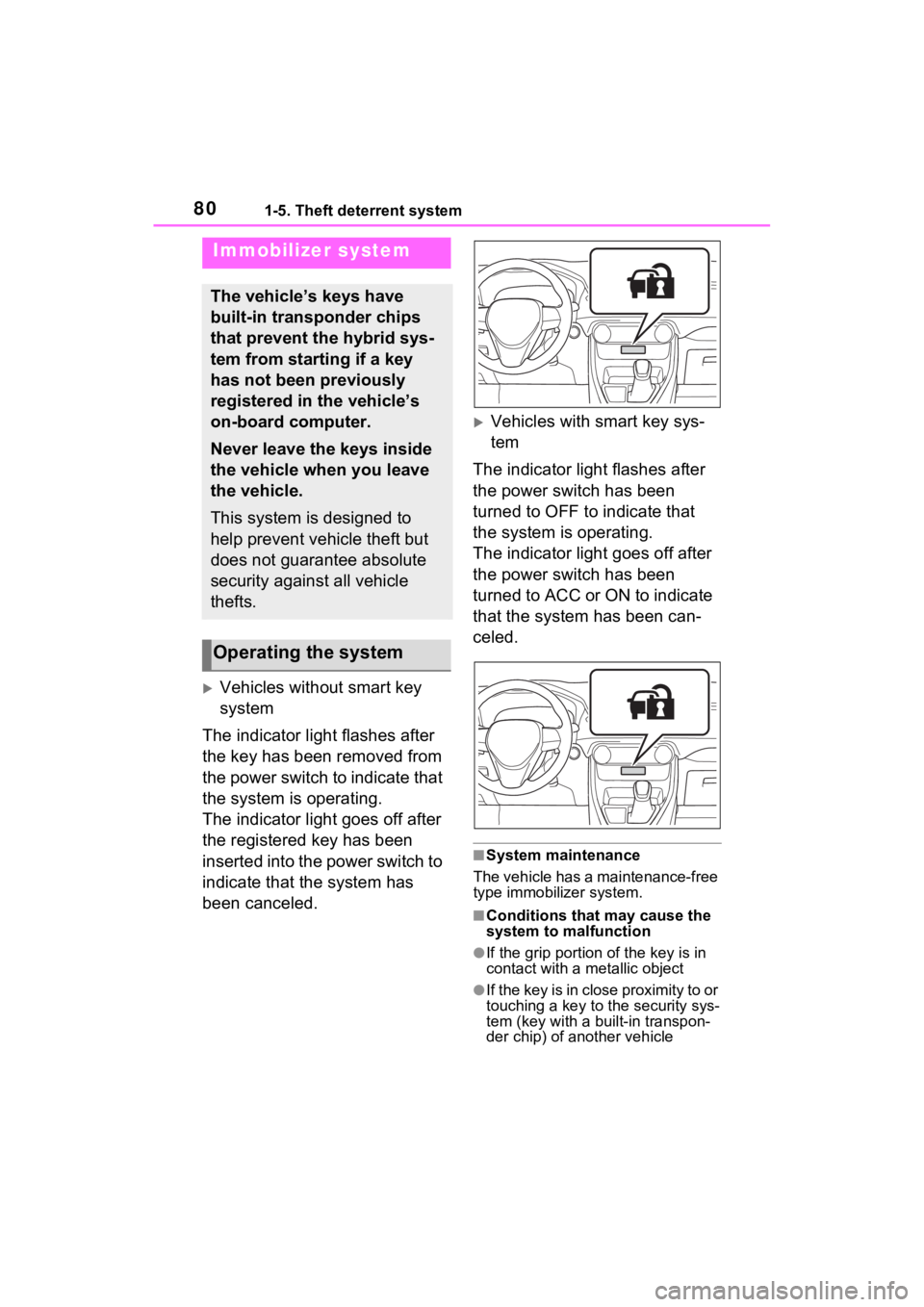 TOYOTA RAV4 HYBRID 2023 Owners Manual 801-5. Theft deterrent system
1-5.Theft deterrent system
Vehicles without smart key
system
The indicator light flashes after
the key has been removed from
the power switch to indicate that
the TOYOTA RAV4 HYBRID 2023 Owners Manual 801-5. Theft deterrent system
1-5.Theft deterrent system
Vehicles without smart key
system
The indicator light flashes after
the key has been removed from
the power switch to indicate that
the