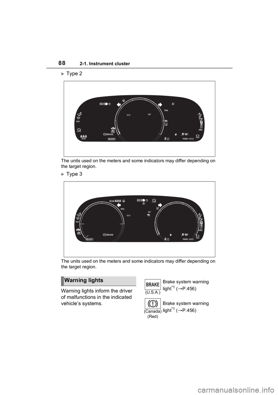 TOYOTA RAV4 HYBRID 2023  Owners Manual 882-1. Instrument cluster
Type 2
The units used on the meters and some indicators may differ depending on 
the target region.
Type 3
The units used on the meters and some indicators may differ d