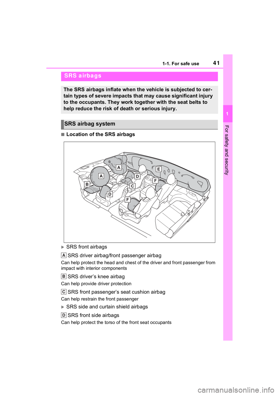 TOYOTA SIENNA HYBRID 2023  Owners Manual 411-1. For safe use
1
For safety and security
■Location of the SRS airbags
SRS front airbagsSRS driver airbag/front passenger airbag
Can help protect the head and chest of the driver and front pa