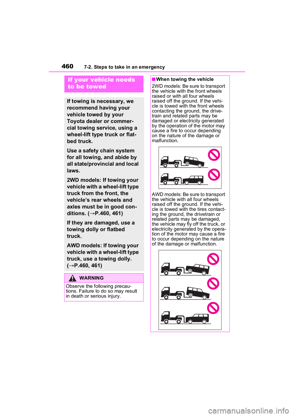 TOYOTA SIENNA HYBRID 2023 Owners Manual 4607-2. Steps to take in an emergency
7-2.Steps to take in an emergency
If your vehicle needs
to be towed
If towing is necessary, we
recommend having your
vehicle towed by your
Toyota dealer or co TOYOTA SIENNA HYBRID 2023 Owners Manual 4607-2. Steps to take in an emergency
7-2.Steps to take in an emergency
If your vehicle needs
to be towed
If towing is necessary, we
recommend having your
vehicle towed by your
Toyota dealer or co