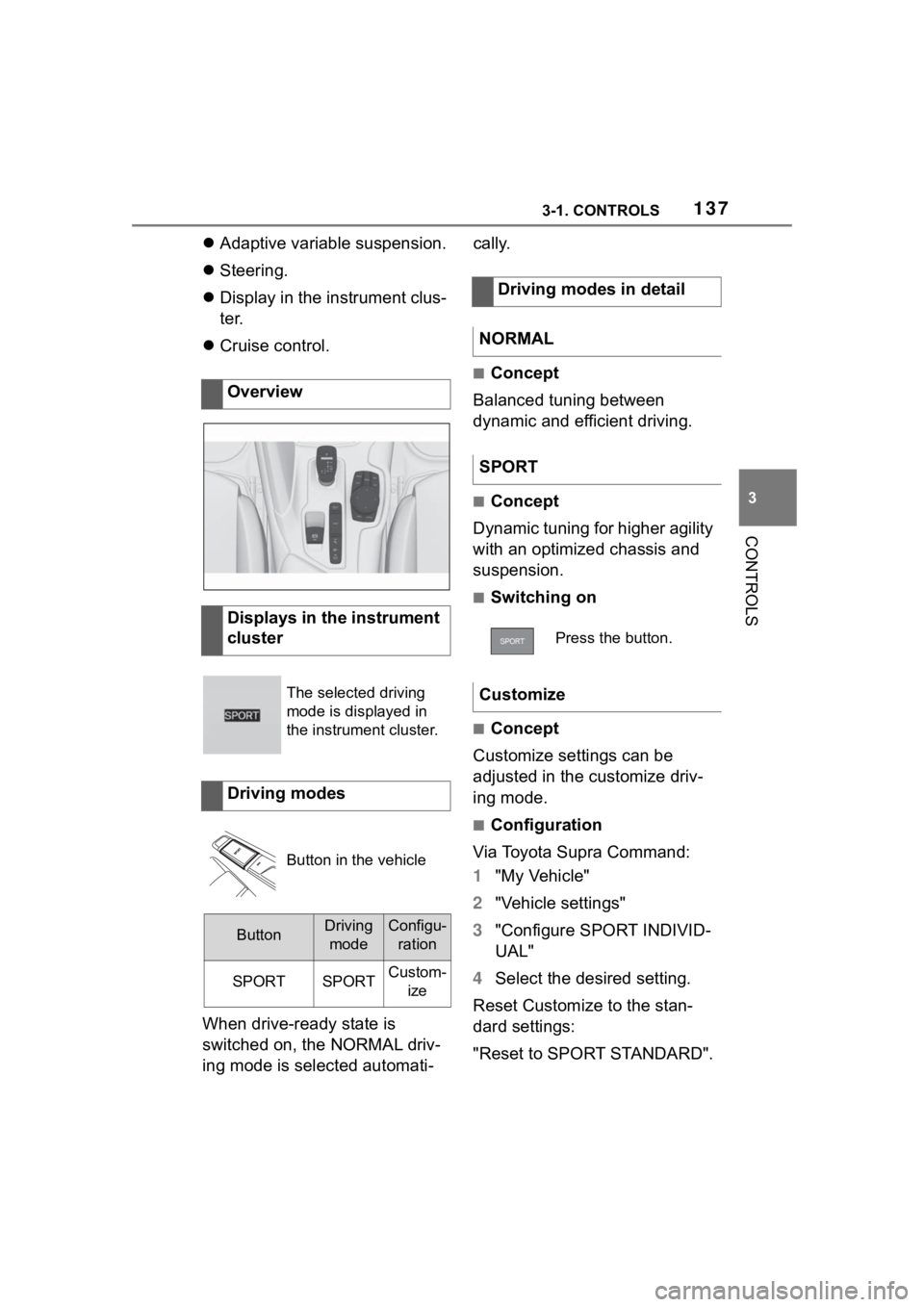 TOYOTA SUPRA 2023  Owners Manual 1373-1. CONTROLS
3
CONTROLS
Adaptive variable suspension.
 Steering.
 Display in the instrument clus-
ter.
 Cruise control.
When drive-ready state is 
switched on, the NORMAL driv-
ing mod
