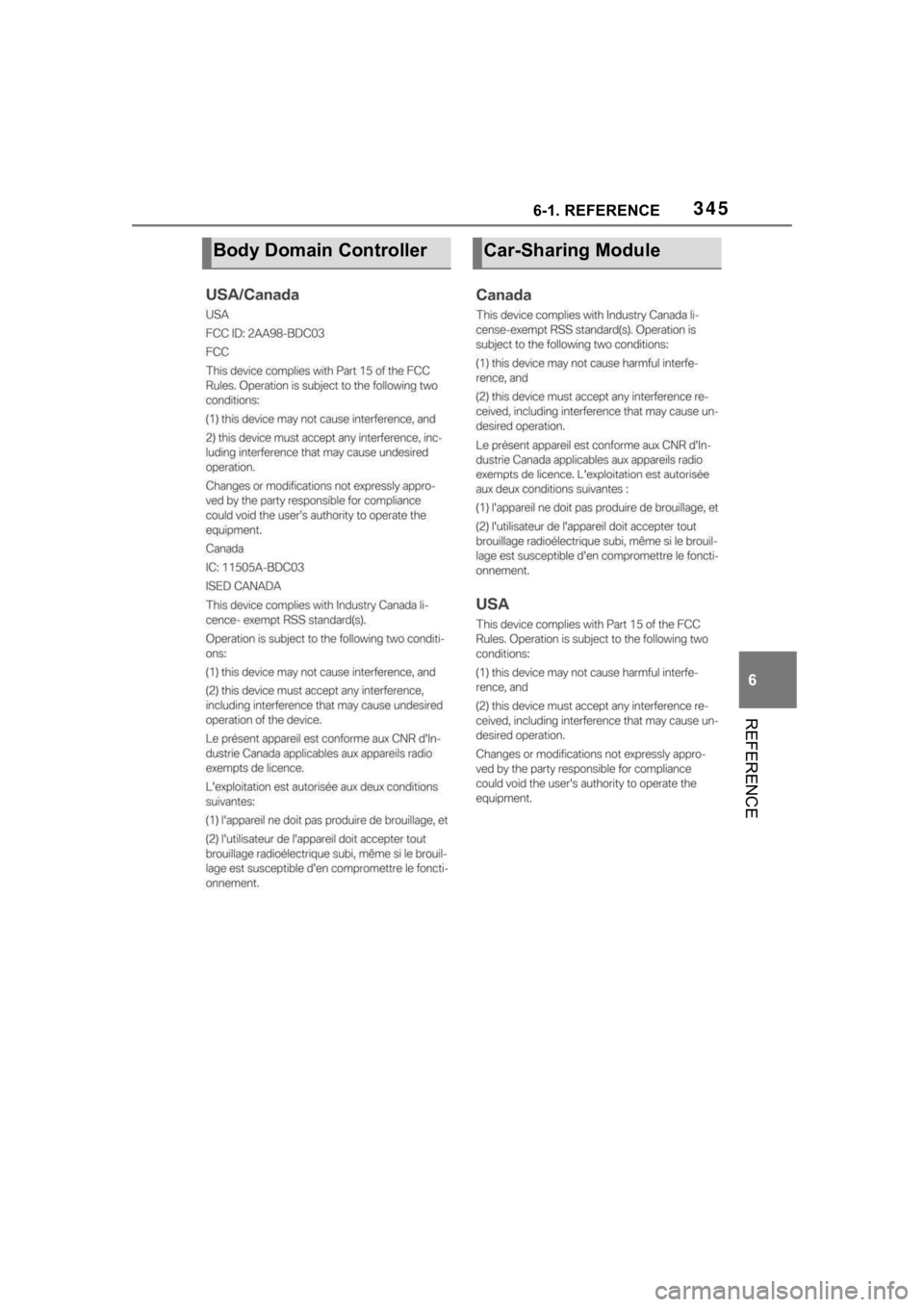 TOYOTA SUPRA 2023  Owners Manual 3456-1. REFERENCE
6
REFERENCE
Body Domain ControllerCar-Sharing Module 
