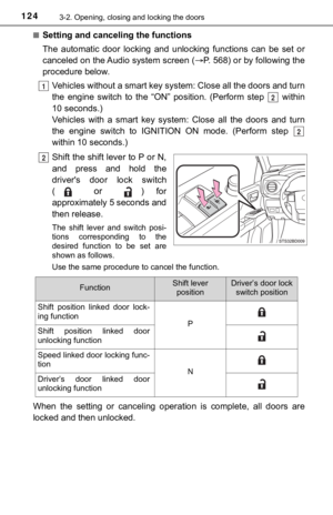 Page 124