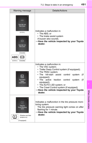 Page 491