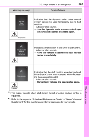 Page 503