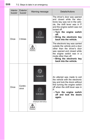 Page 506