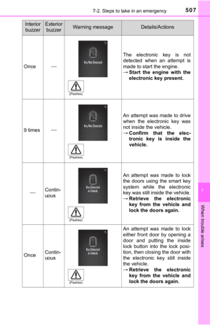 Page 507