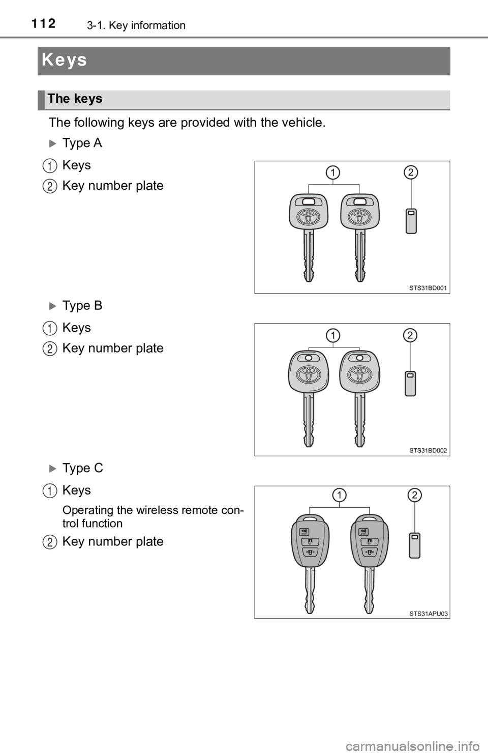 TOYOTA TUNDRA 2023  Owners Manual 1123-1. Key information
Keys
The following keys are provided with the vehicle.
Ty p e  A
Keys
Key number plate
Ty p e   B
Keys
Key number plate
Ty p e   C
Keys
Operating the wireless remote c
