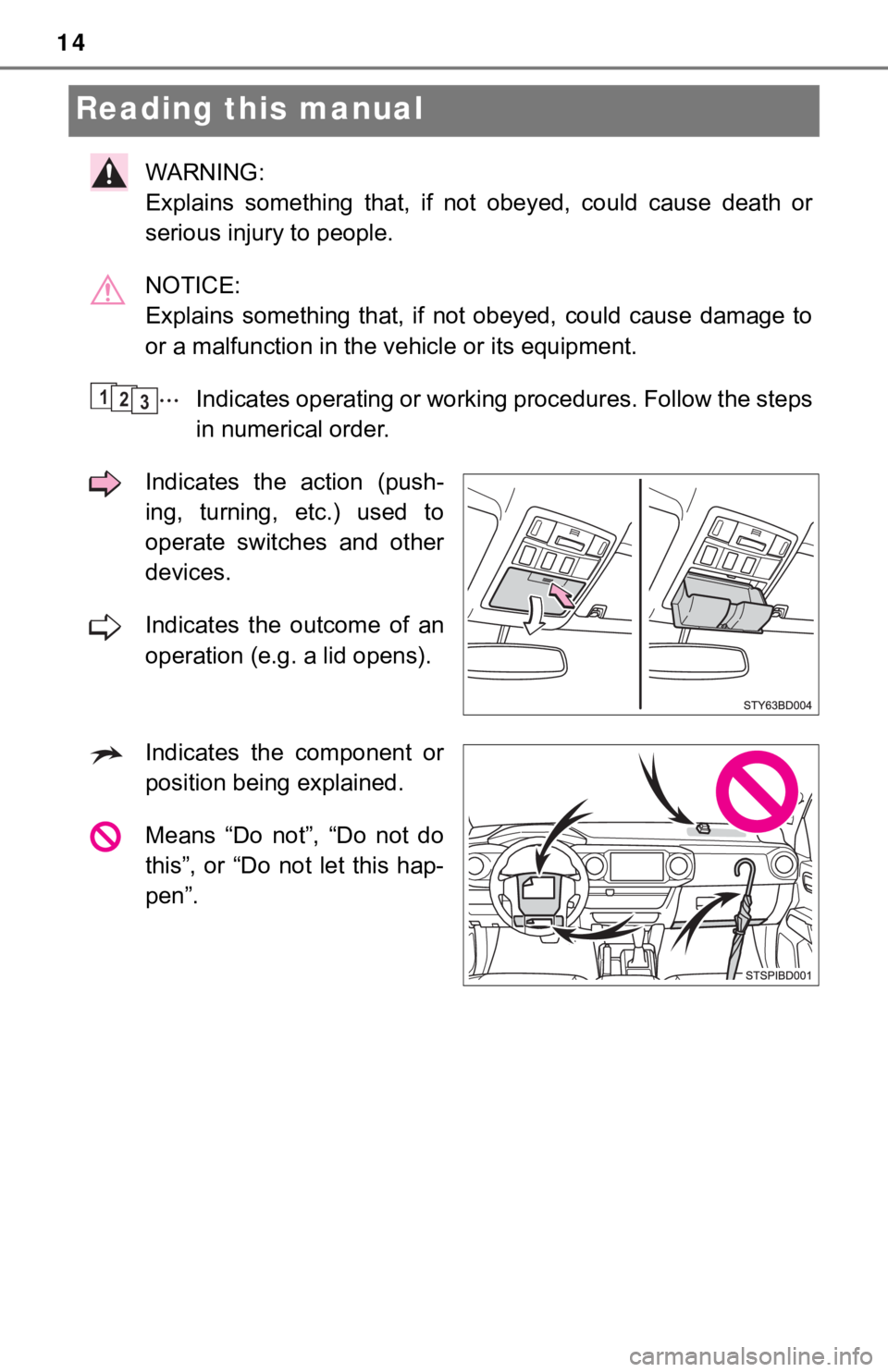 TOYOTA TUNDRA 2023  Owners Manual 14
Reading this manual
WARNING: 
Explains  something  that,  if  not obeyed, could cause death or
serious injury to people.
NOTICE: 
Explains  something  that,  if  not  obeyed,  could  cause  damage 