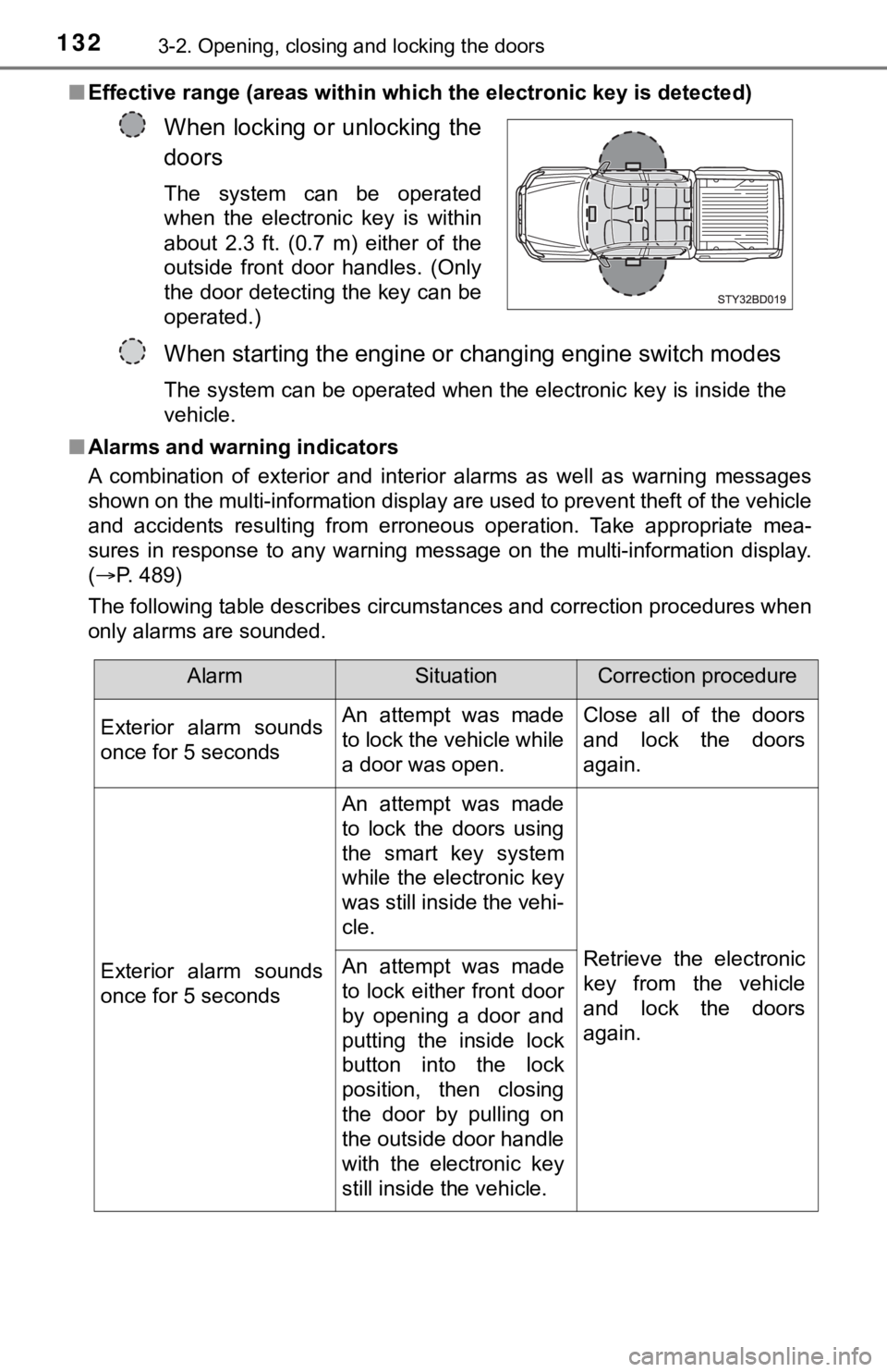 TOYOTA TUNDRA 2023  Owners Manual 1323-2. Opening, closing and locking the doors
■Effective range (areas within which the electronic key is detec ted)
■ Alarms and warning indicators
A  combination  of  exterior  and  interior  al